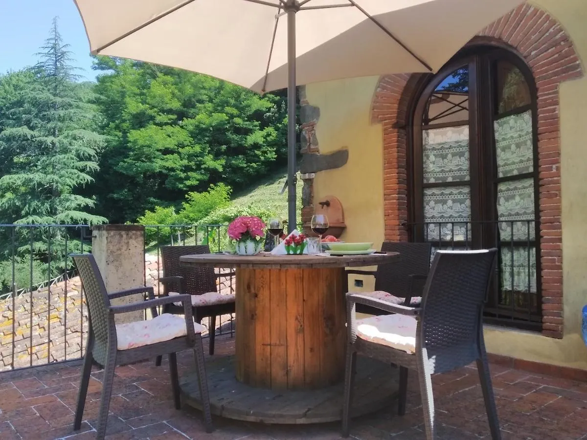 Farm stay A Casa Del Tosi Villa Loppeglia