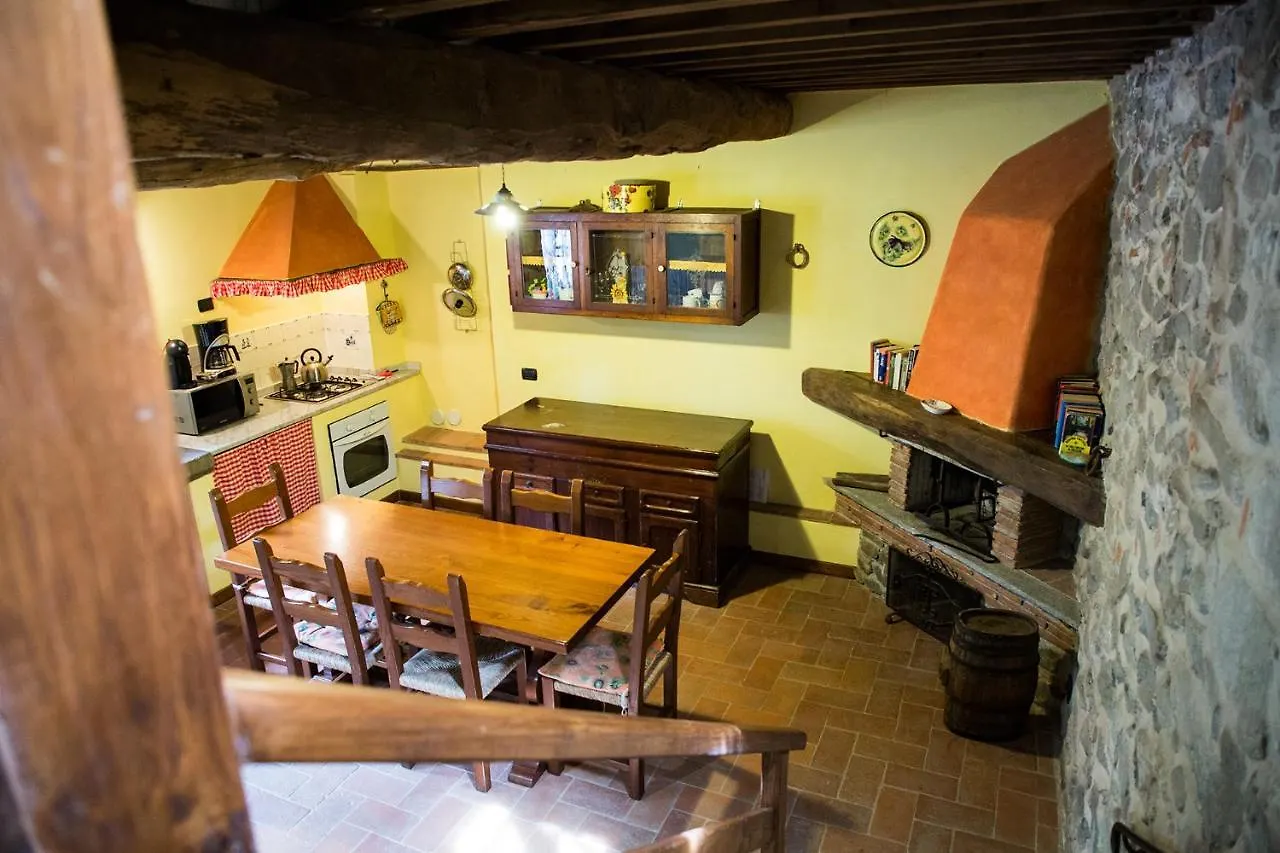 A Casa Del Tosi Villa Loppeglia Lucca