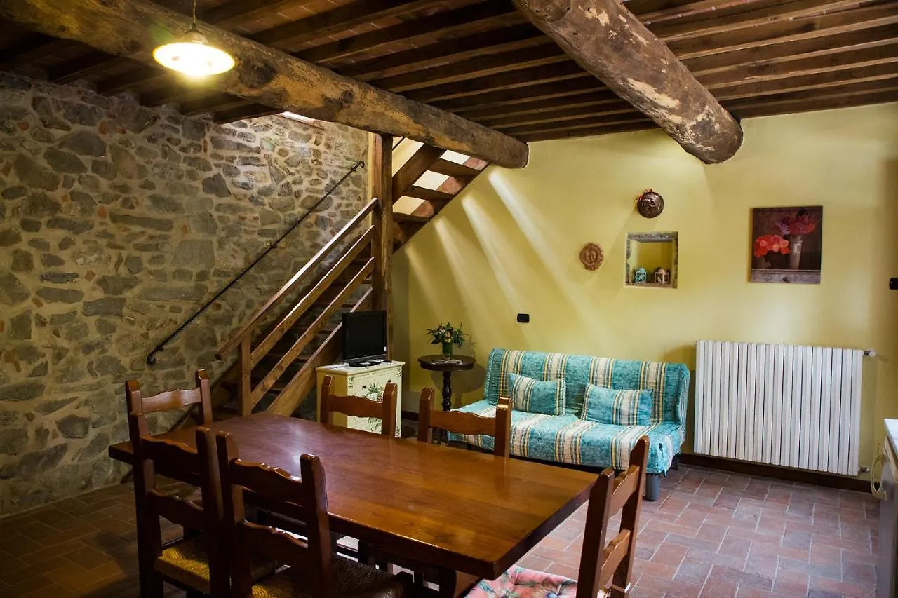 Farm stay A Casa Del Tosi Villa Loppeglia