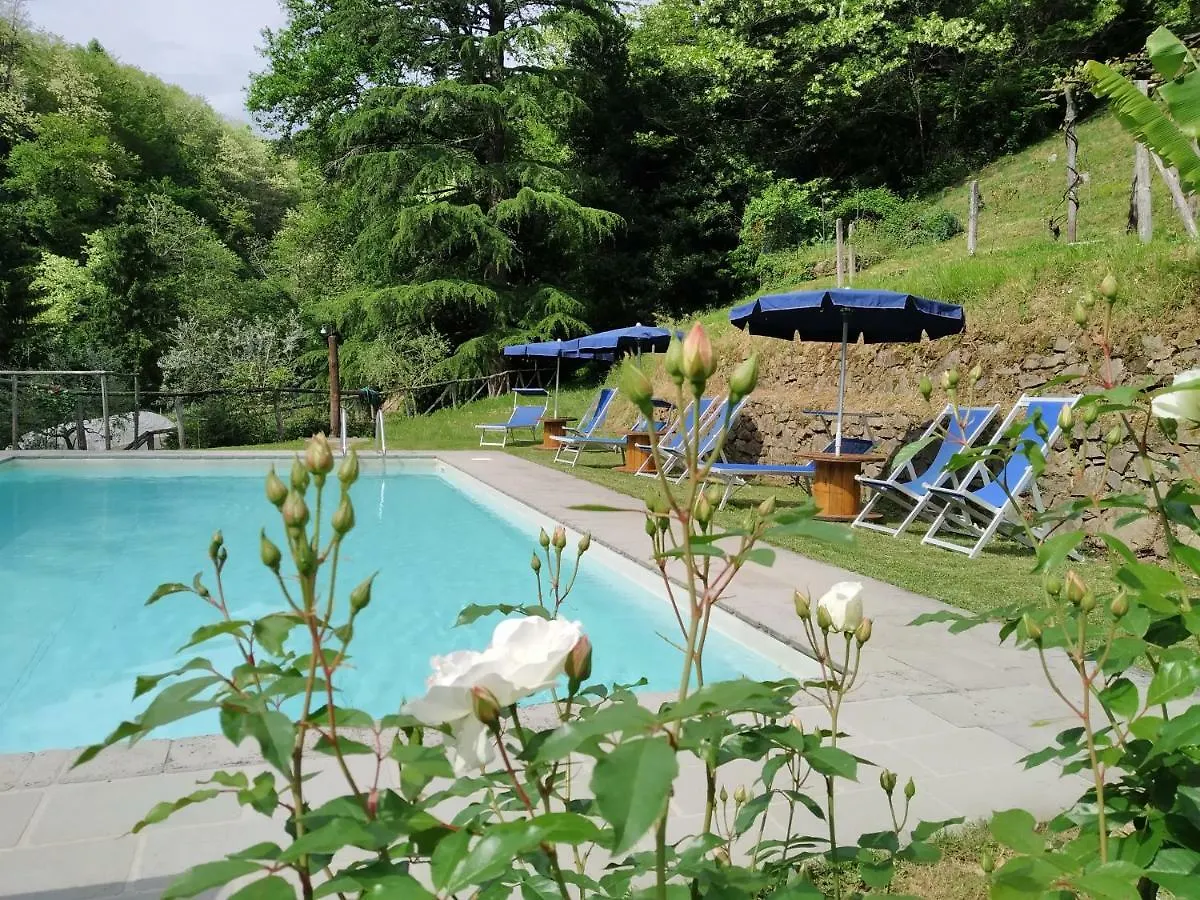 Farm stay A Casa Del Tosi Villa Loppeglia